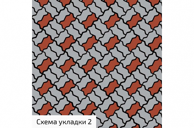 Хвилька рут