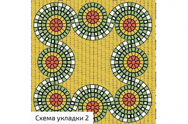 Трапеція