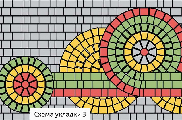 Трапеція